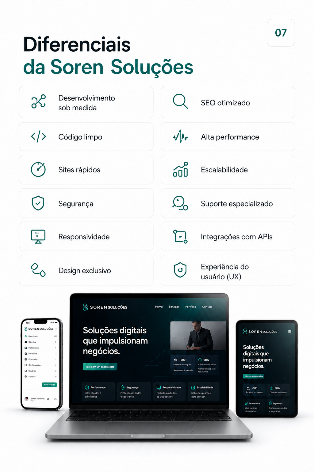 Diferenciais da Soren Soluções - Desenvolvimento sob medida, SEO, performance