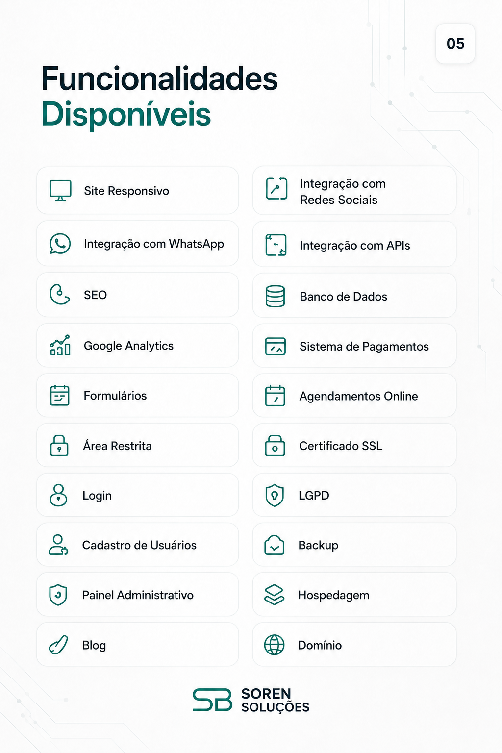 Funcionalidades disponíveis nos projetos da Soren Soluções